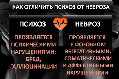 Лечение психоза в Бураево